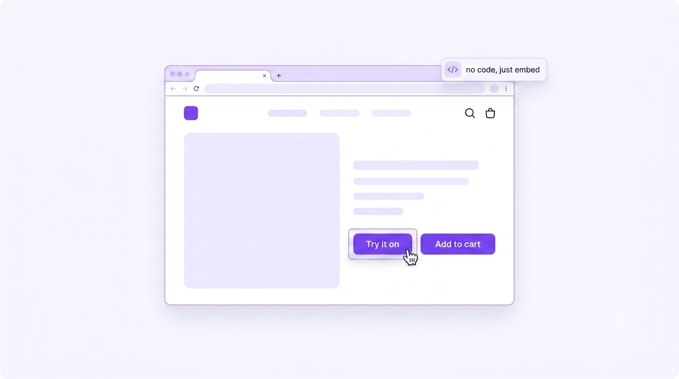 Add the try-on illustration